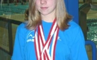 Pływanie: Cztery medale dla Magdaleny Bazyl
