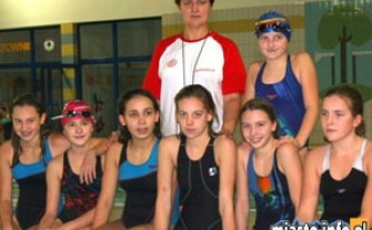 Pływanie: Dwa złote medale dla Magdaleny Bazyl