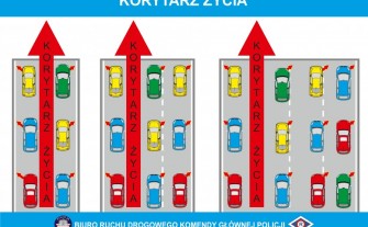 Od dzisiaj obowiązkowa jazda na suwak i tworzenie korytarza życia. Umiecie jeździć w ten sposób?