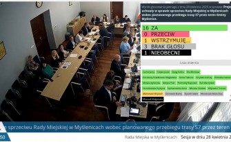 Radni przeciwko przebiegowi trasy S7 przez teren gminy Myślenice
