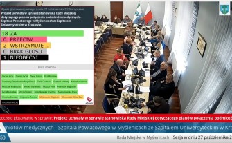 Myślenice. Rada miejska zaniepokojona planami przekazania szpitala pod zarząd krakowskiej placówki