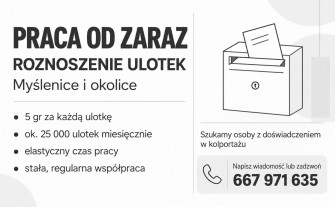 Roznoszenie ulotek | Myślenice